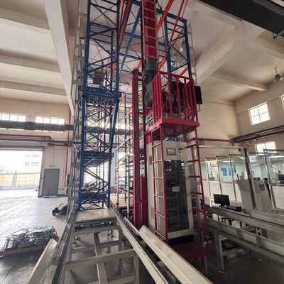 Overhead Stacker Crane manufacturer from china of page 2