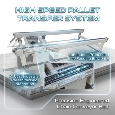 Put Wall System manufacturer from china of page 2